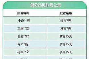 Haynes：76人与步行者是西亚卡姆最值得关注的下家！